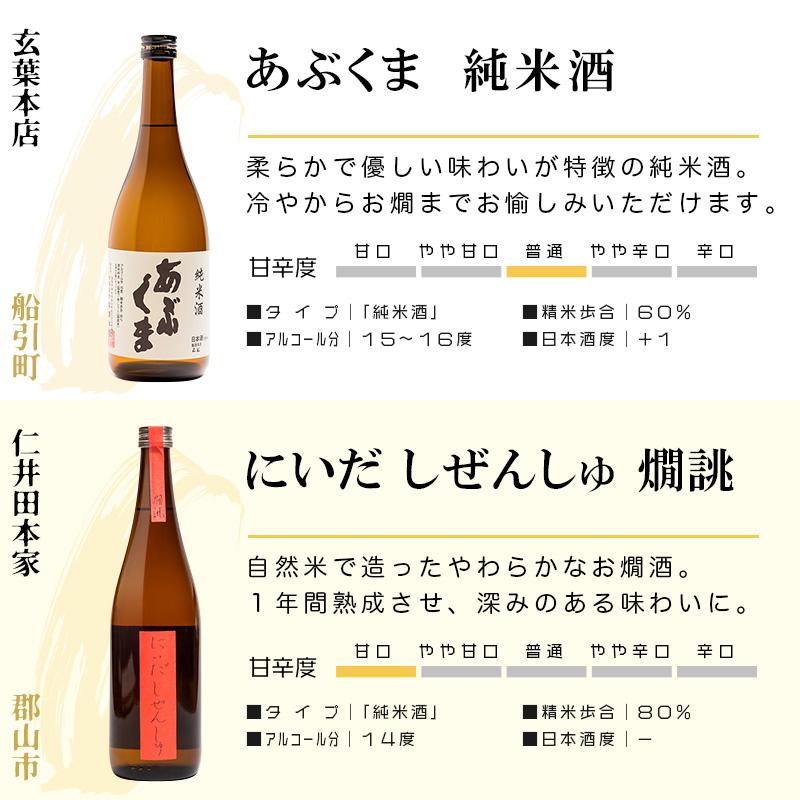 日本酒 選べる当店人気の15銘柄 組み合わせ自由 飲み比べ 720ml×5本