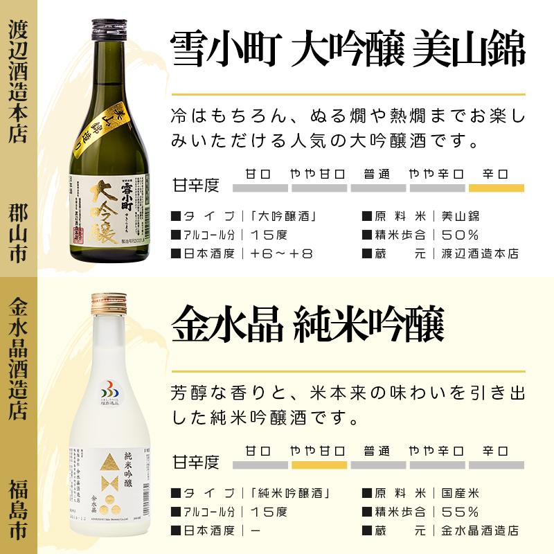 父の日 日本酒 ギフト お酒 セット 包装・のし無料 純米大吟醸 大吟醸入り 厳選飲み比べ２ 小瓶300ml×5本 ふくしまプライド。体感キャンペーン （お酒/飲料）｜sakenosakuraya｜03