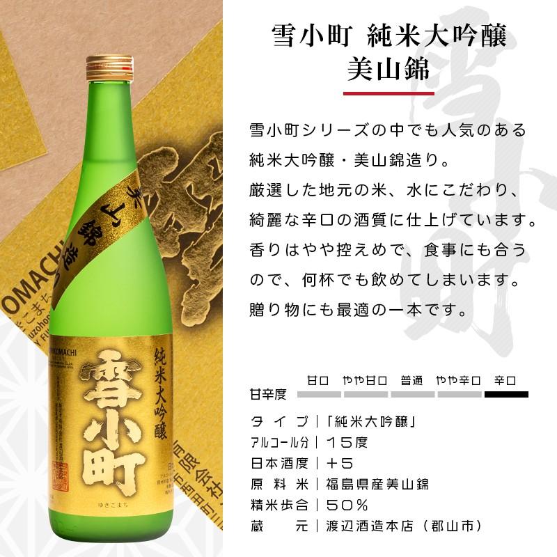大人も着やすいシンプルファッション 日本酒 雪小町 純米大吟醸 美山錦 7ml 渡辺酒造本店 福島 地酒 お酒 ふくしまプライド 体感キャンペーン 飲料 Materialworldblog Com