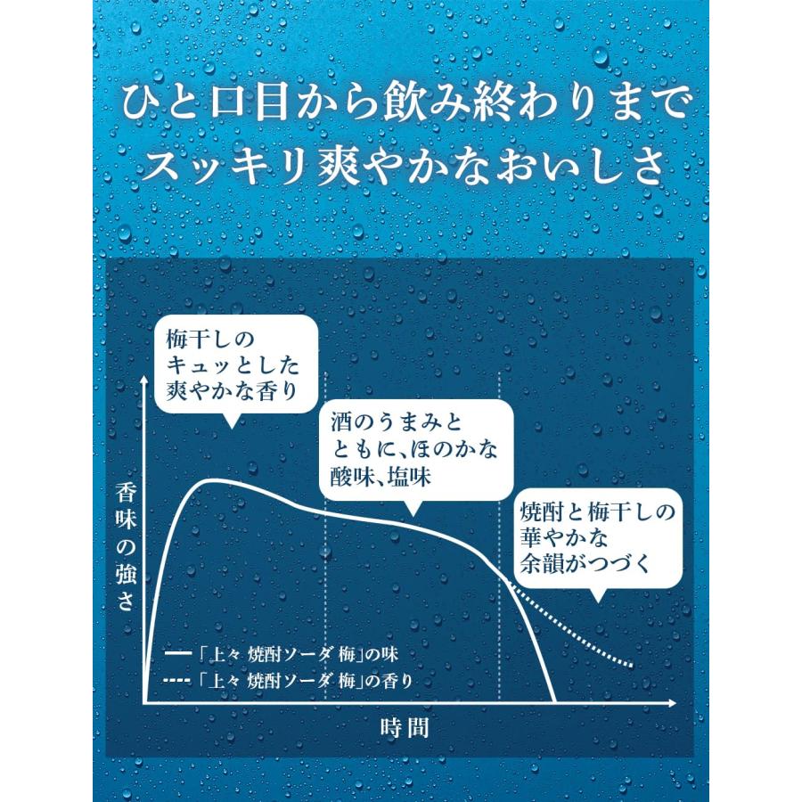 【送料無料】（北海道・沖縄・東北を除く）キリン　上々　焼酎ソーダ　梅  ５００缶　２ケース４８本入り　キリンビール｜sakesanpo｜05