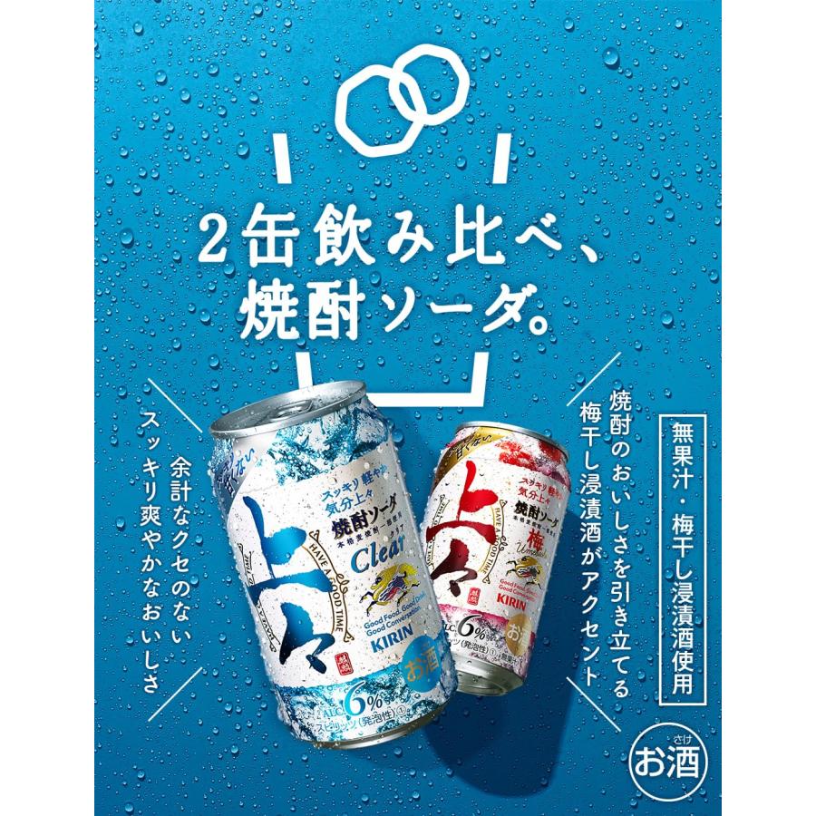 キリン上々梅ソーダの空き缶 【公式通販】