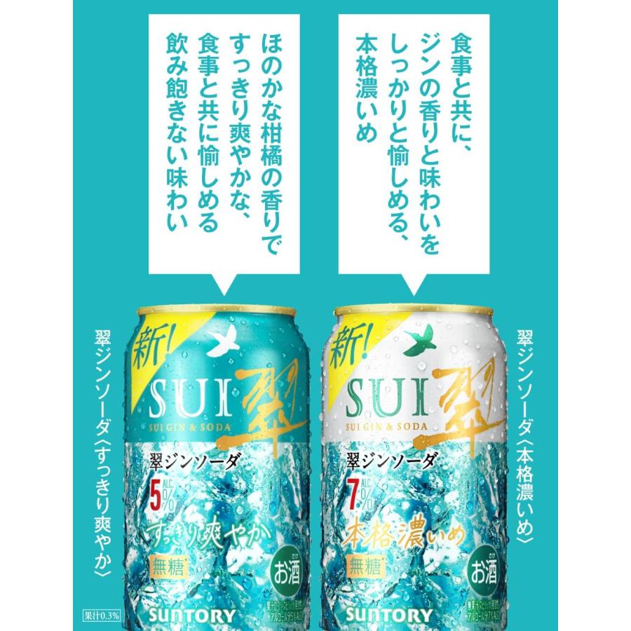 サントリー 翠ジンソーダ〈すっきり爽やか〉 500ml缶 1ケース24本
