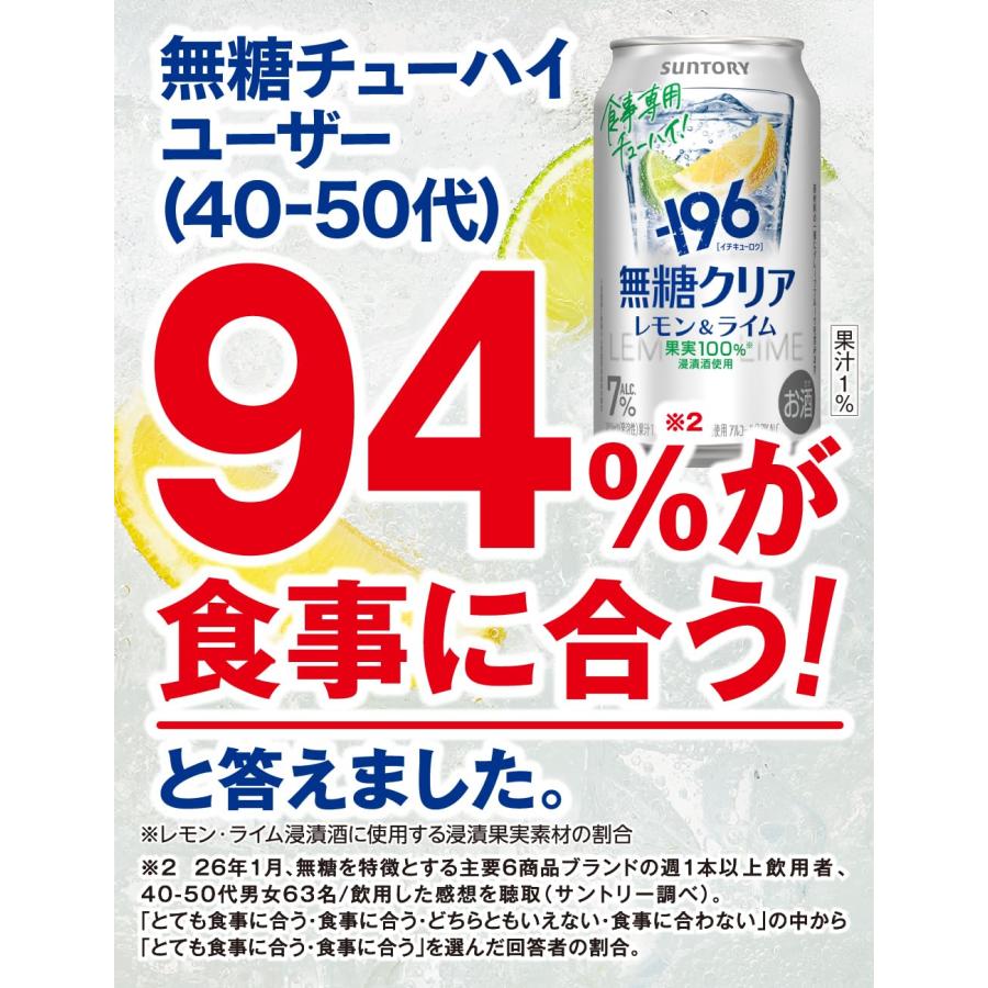 ー196 サントリー −196無糖〈クリア〉ALC.7％ 350ml缶 1