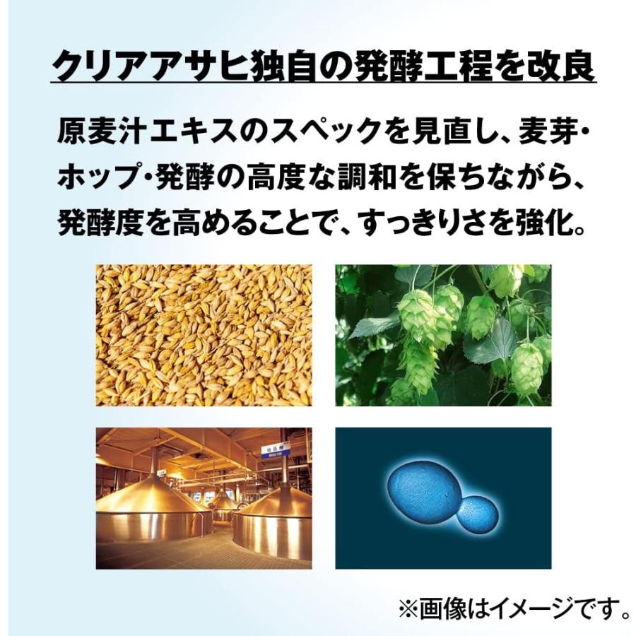 クリアアサヒ　500✖️24 おまけあり Amazon.co.jp: アサヒ クリアアサヒ500ml缶1ケース（24本入） : 食品