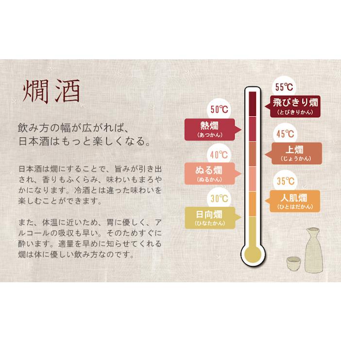 俺の燗酒セット（送料無料） |  | 02