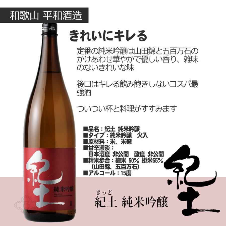 紀土 晩酌セット 1800ml×2本（日本酒 平和酒造 純米 純米吟醸 飲み比べ