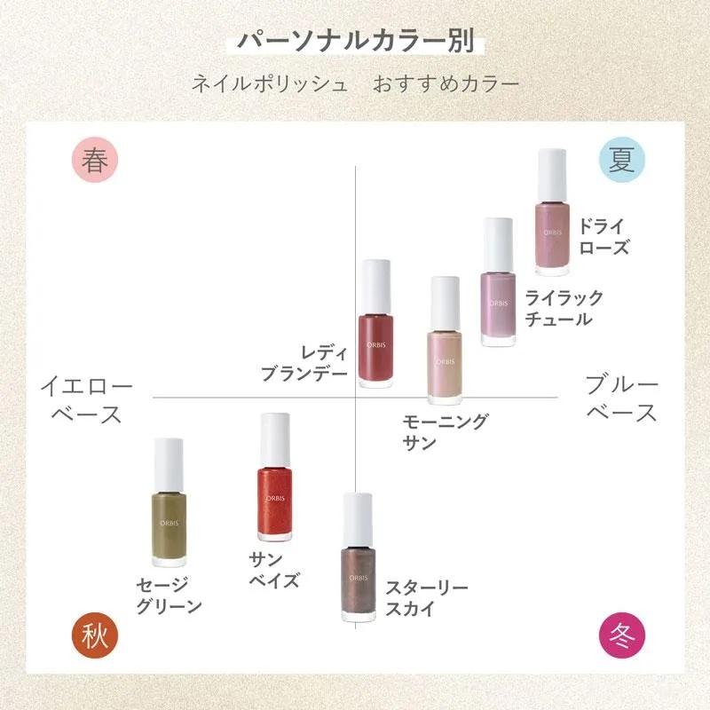 ORBIS（オルビス） ネイルポリッシュ : さっかさんの雑貨屋さん - 通販