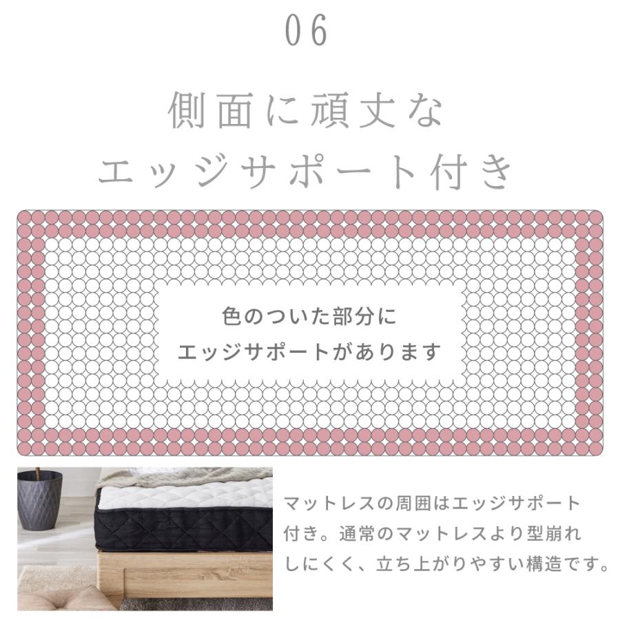 SAKODA マットレス ポケットコイル マットレス ダブル 高反発