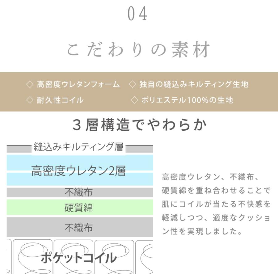 SAKODA マットレス ポケットコイル マットレス ダブル 高反発