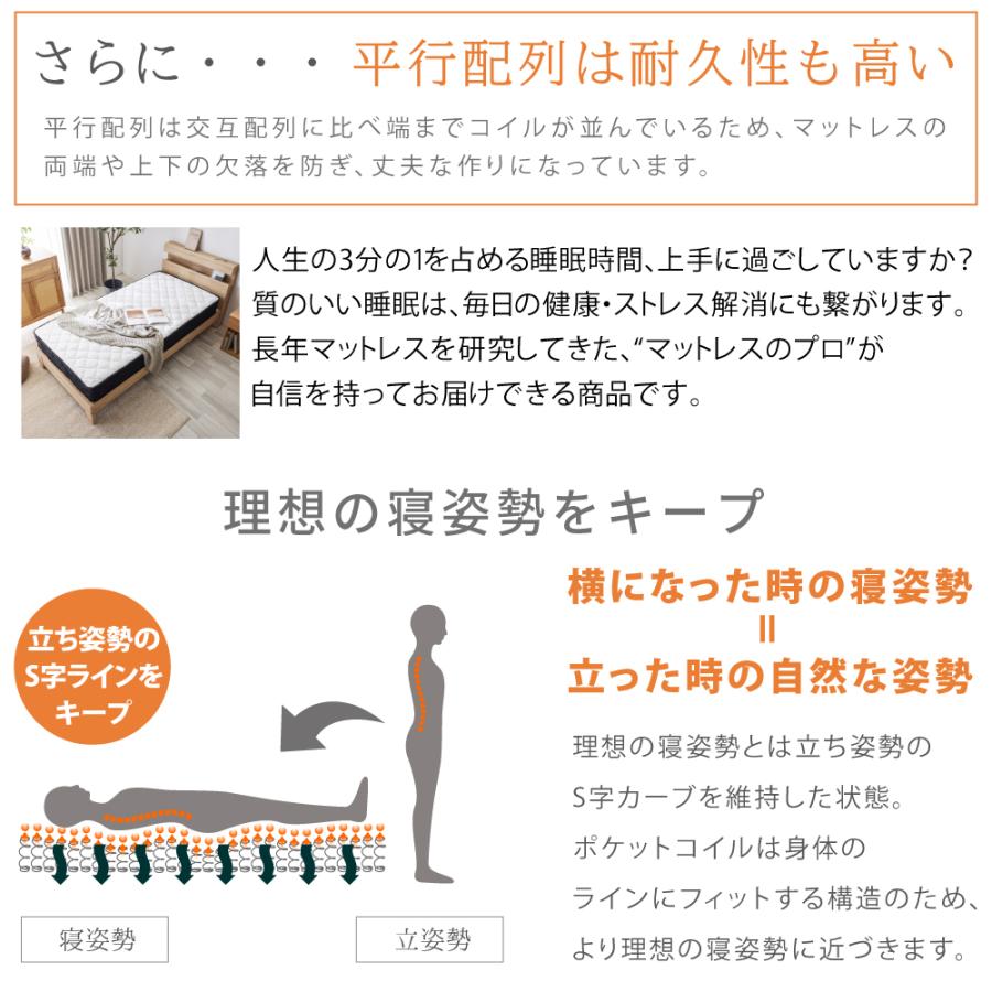 SAKODA マットレス ポケットコイル マットレス セミダブル 高反発
