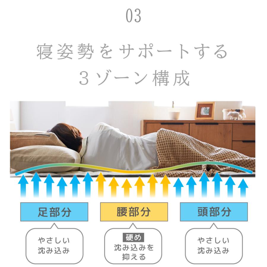 SAKODA マットレス シングル ポケットコイル 高反発マットレス