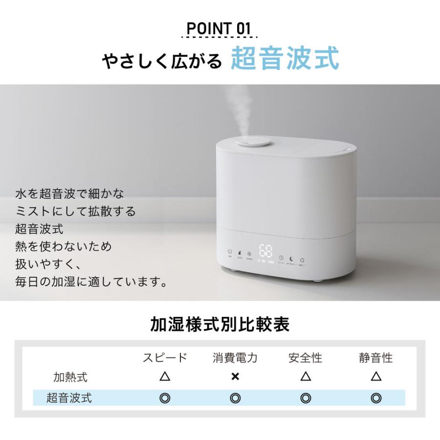 Cototo 超音波加湿器 4L 自動湿度調整 上部給水 除菌 大容量 卓上