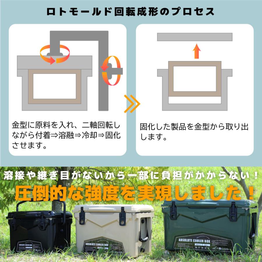 クーラーボックス 大型 釣り ハードクーラーボックス 42.6L/45QT 保冷バッグ アウトドア クーラーBOX キャンプ BBQ バーベキュー 釣り クーラーバッグ :od3:SAKODAオンラインYahoo!ショッピング店 - 通販 - Yahoo!ショッピング クーラーボックス 大型 釣り ハードクーラーボックス 42.6L/45QT 保冷バッグ アウトドア クーラーBOX キャンプ BBQ バーベキュー 釣り クーラーバッグ :od3:SAKODAオンラインYahoo!ショッピング店 - 通販 - Yahoo!ショッピング