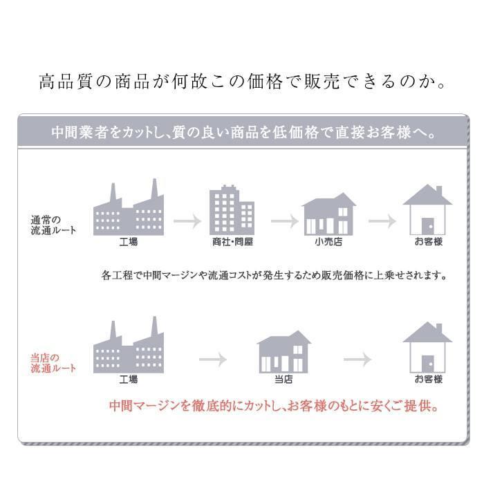 財布 メンズ 二つ折り財布 牛革 紳士財布 メンズ財布 レディース 折財布 レザー財布 革財布 レザー バイカラー シンプル おしゃれ :s-dts062072082063073083a:SAKU-SAKU - 通販 - Yahoo!ショッピング 財布 メンズ 二つ折り財布 牛革 紳士財布 メンズ財布 レディース 折財布 レザー財布 革財布 レザー バイカラー シンプル おしゃれ :s-dts062072082063073083a:SAKU-SAKU - 通販 - Yahoo!ショッピング