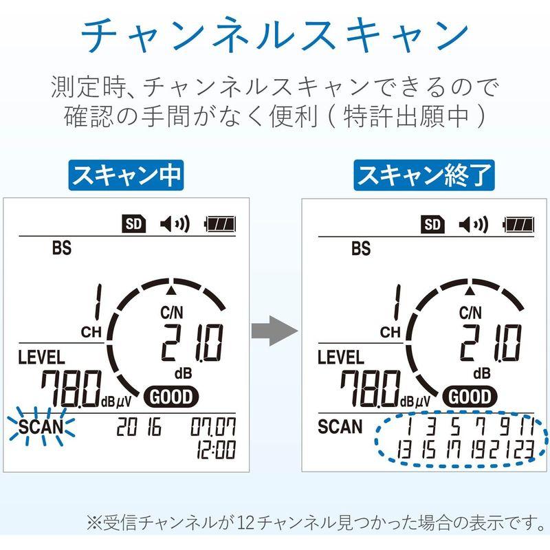 人気カテゴリー DXアンテナ デジタルレベルチェッカー 地デジ BS CS LTE 対応2K 4K 8K 対応 LC60WS