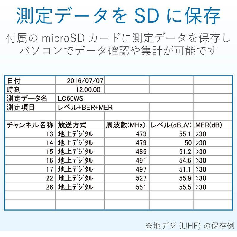 人気カテゴリー DXアンテナ デジタルレベルチェッカー 地デジ BS CS LTE 対応2K 4K 8K 対応 LC60WS