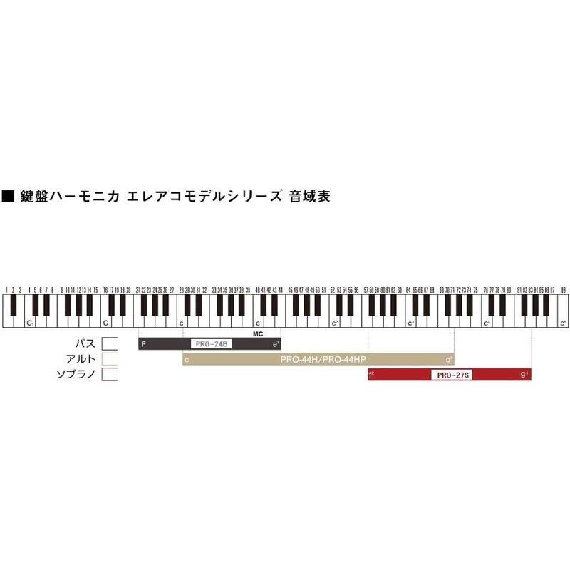 ⭐️完成品⭐️ HAMMOND ハモンド HAMMOND44 PRO-44HPv2 鍵盤ハーモニカ エレアコモデル 【XU7068463995】(25502円)