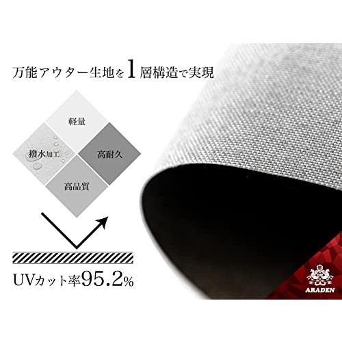 アラデン ボンネット保護カバー 適合目安:車長4.20m~4.90m/車幅1.65m~1.85m ミニバン車 BC-L｜sakugym｜02