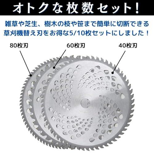 [PLEAVIT]草刈り機 チップソー 草刈り機の刃 替え刃 スチール 255mm  用品 (10, 刃数60p)｜sakugym｜03