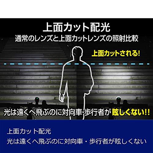 GENTOSジェントス 自転車 ライト LED バイクライト USB充電式 250ルーメン 防水 防滴 AX-013SR ロードバイク ブラック｜sakugym｜05