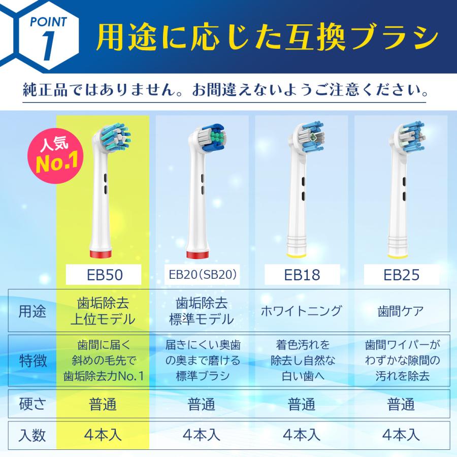 オーラルb 替えブラシ 電動歯ブラシ ブラウン  EB50 互換品 マルチアクション 安い 4本セット 今だけ特別価格｜sakuhana3987｜02