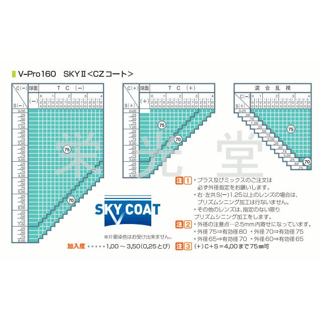 イトーレンズ 遠近両用ブルーライトカット 眼鏡レンズ交換 中屈折1.60 撥水コート|sakula-ncs|02