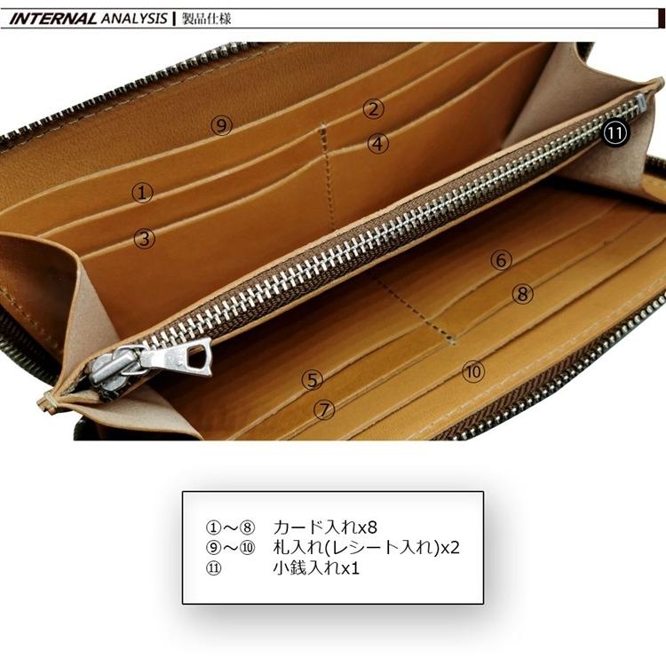 新喜皮革 ラウンドファスナー 長財布 コードバン 日本製 栃木レザー