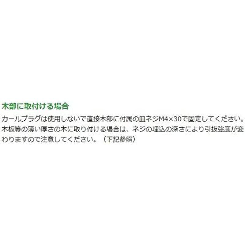 中古 犬用リードフック ボーンBLFP-DG102 【U2956549402】(17485円)