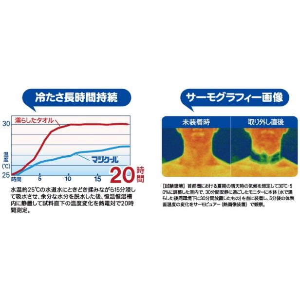 クロネコゆうパケット マジクール MAGICOOL スカーフタイプ 熱中対策 冷感 長時間持続 繰り返し使える ポリマー吸水 ネッククーラー 首｜sakura-elec｜05