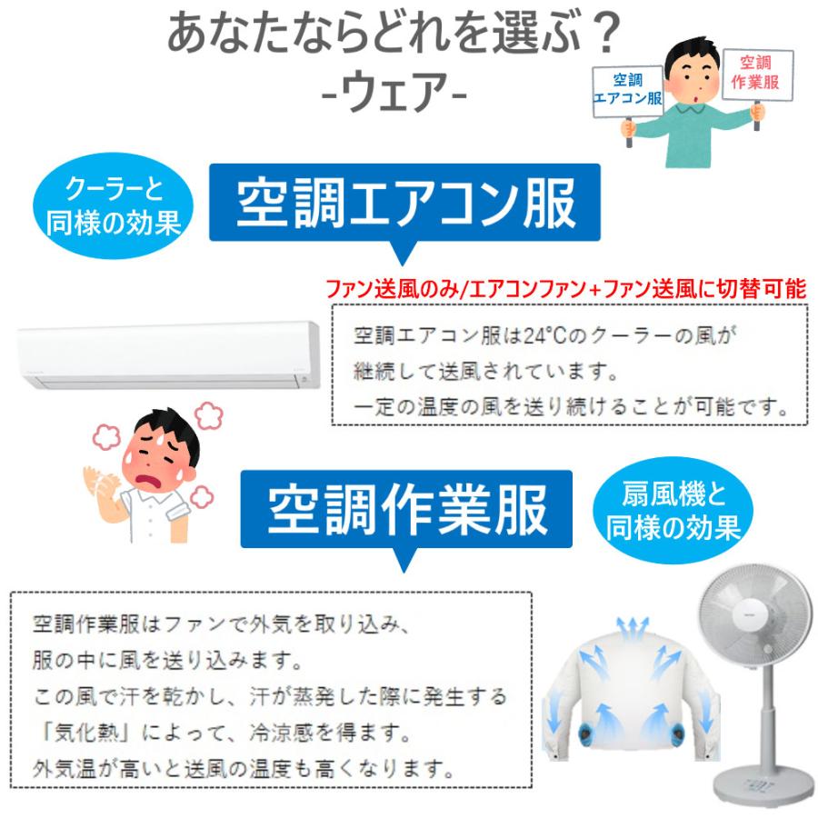 予約注文中・実用新案申請済 まとめ買い10セット 空調作業服 空調エアコンジャケット ファンケーブルバッテリー エアコンファン付き 夏冬兼用｜sakura-elec｜06