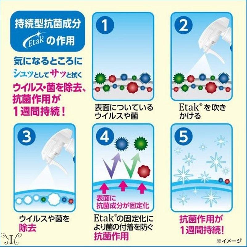 24本セット 除菌スプレー アルコール エタノス350ml アルコール 24本セット 除菌スプレー アルコール エタノス350ml アルコール