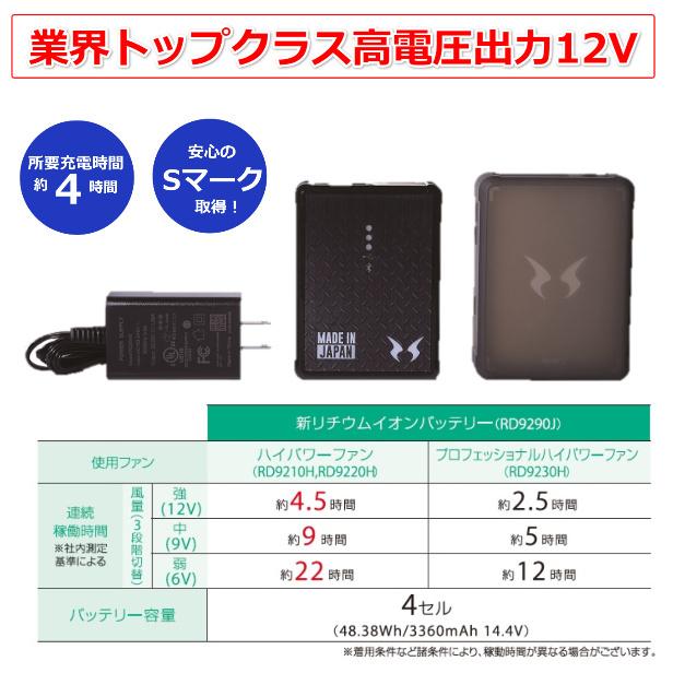 サンエス 空調服 大容量 バッテリー 12V RD9291J+RD9230h 最強 