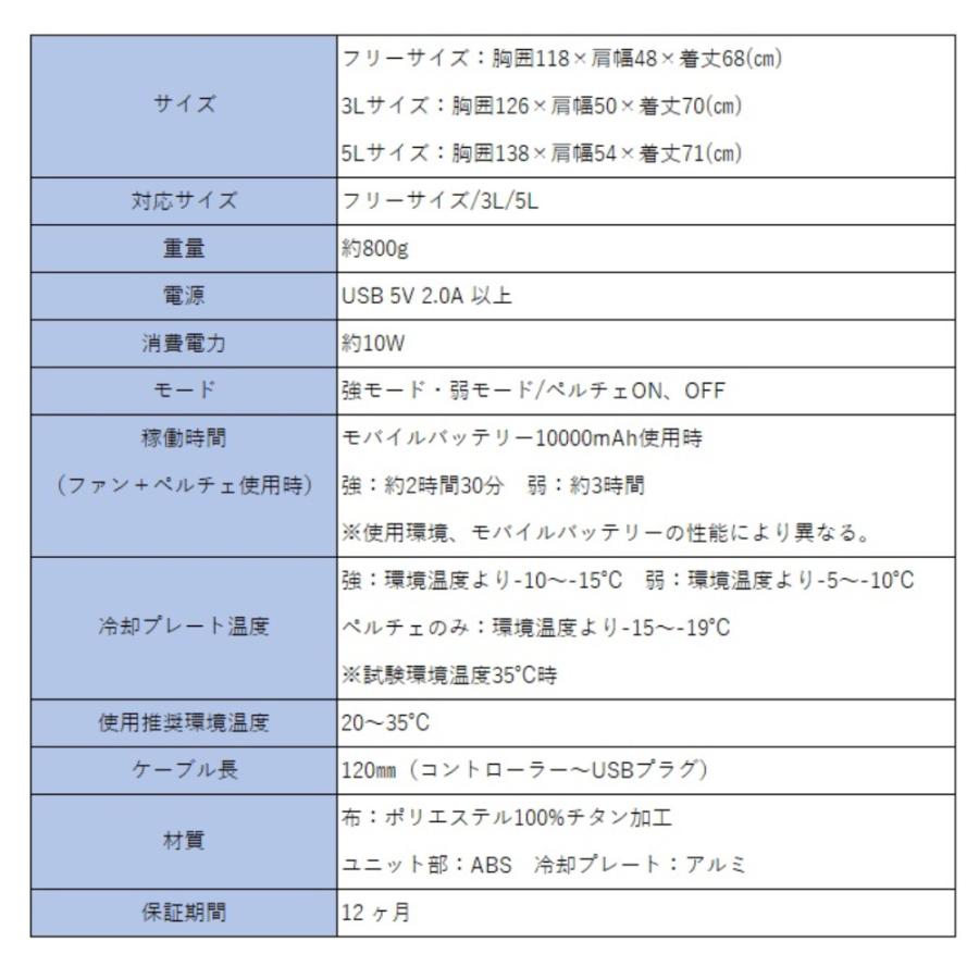 THANKO サンコー 冷蔵服3 10000mAHバッテリー付き 3色 ペルチェ冷却 2モード ファン強化 M-5L 風量2段階 冷蔵服 冷却服 着るだけ  洗濯可 ペルチェ｜sakura-elec｜19