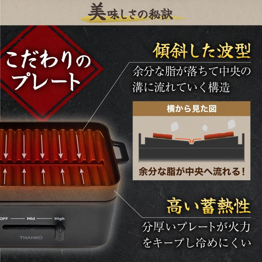 THANKO 卓上おひとりさま焼き肉 ソログリル YAKUNKSBK サンコー