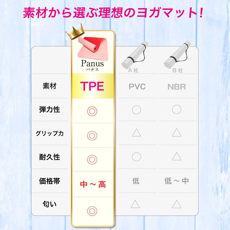 ヨガマット TPE 8mm ダイエット ピラティス エクササイズ トレーニング