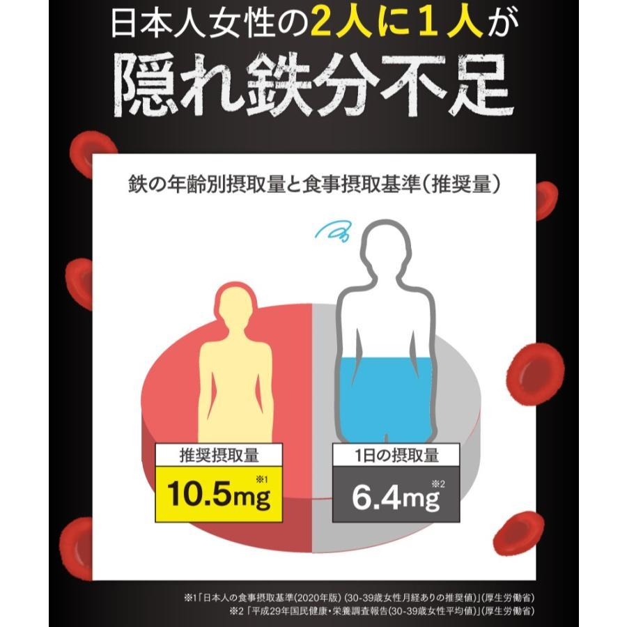 さくらの森 ヘム鉄 鉄分 サプリ 葉酸 鉄 女性 妊婦 ビタミン 亜鉛 鉄分