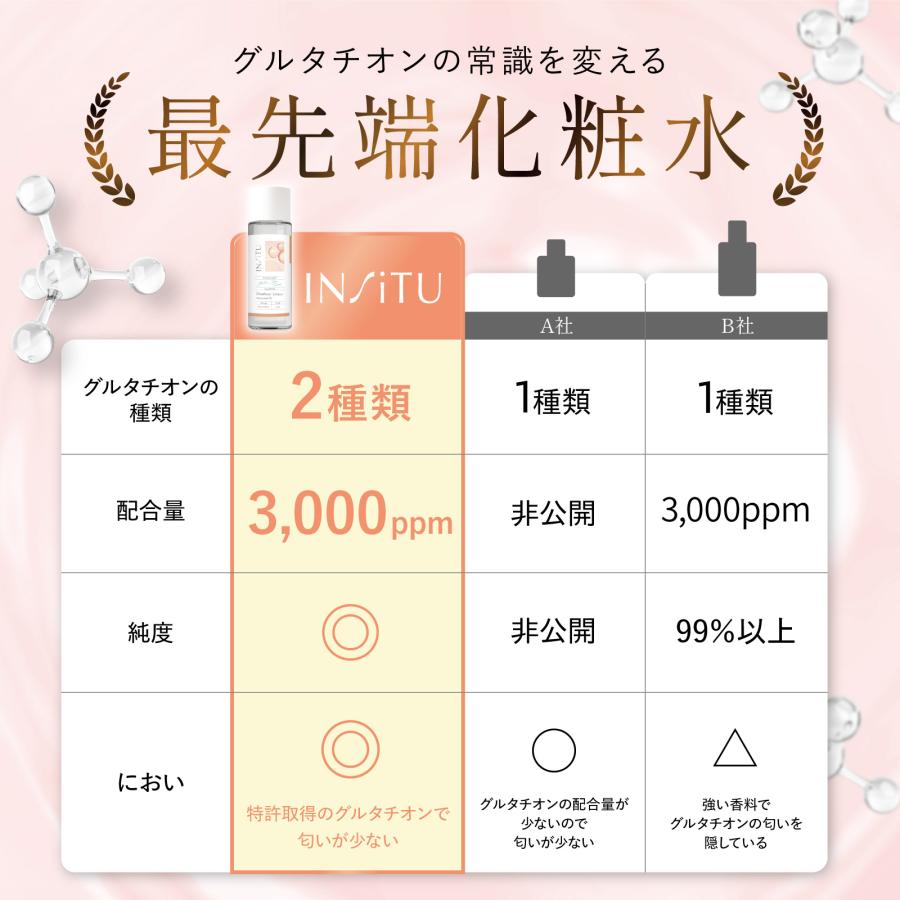 美容液 Wonderful World 10秒でエイジングケア 小顔 潤い ブースター美容液 Mrs