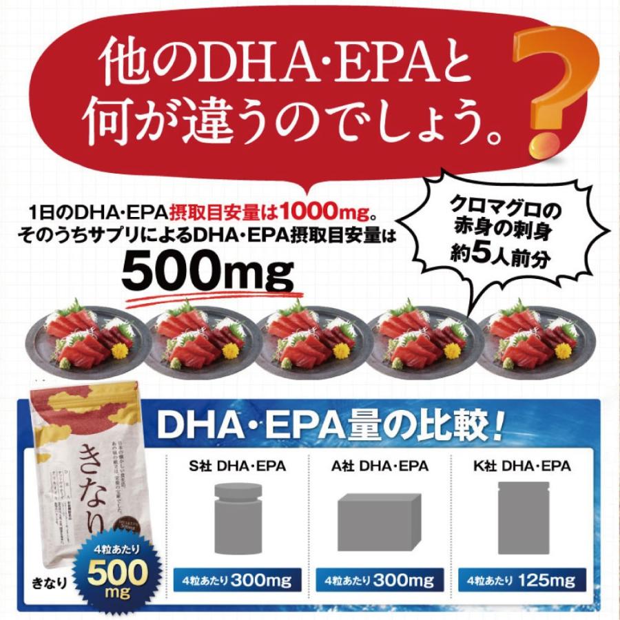 さくらの森 DHA EPA サプリ きなり ナットウキナーゼ オメガ3