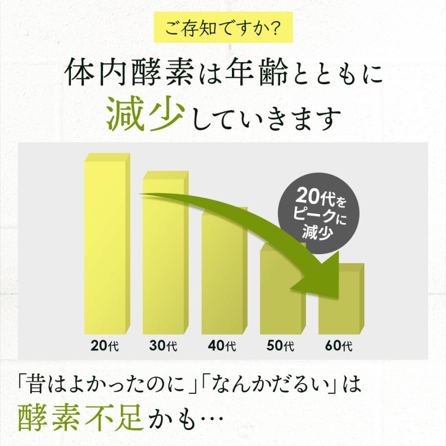 旬の実酵素 6袋 さくらの森 さくらの森 酵素 酪酸菌 サプリ 食物繊維 無添加 ダイエット 美容 健康