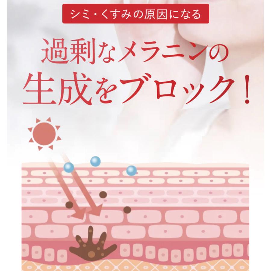 さくらの森 ファンデーション カバー力 シミ しみ リンクルケア しわ