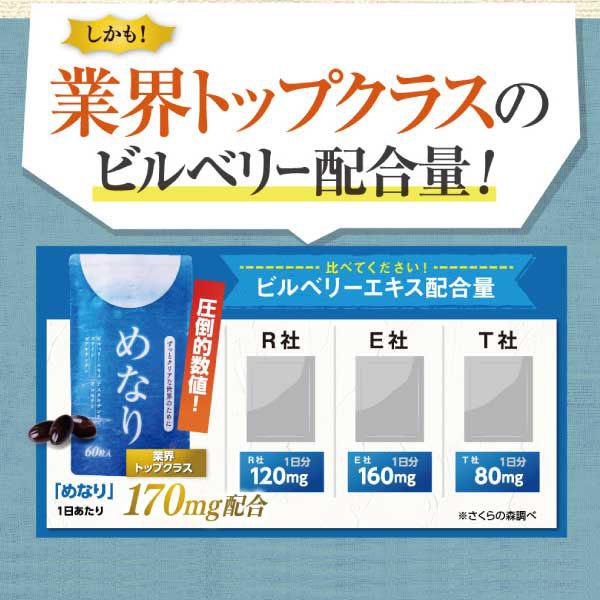 さくらの森 ルテインサプリメント ビルベリー アスタキサンチン