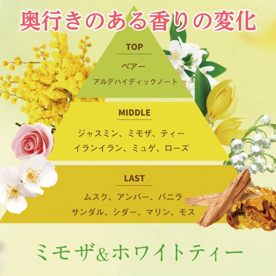 さくらの森 シャンプー コンディショナー セット ミモザ&ホワイト