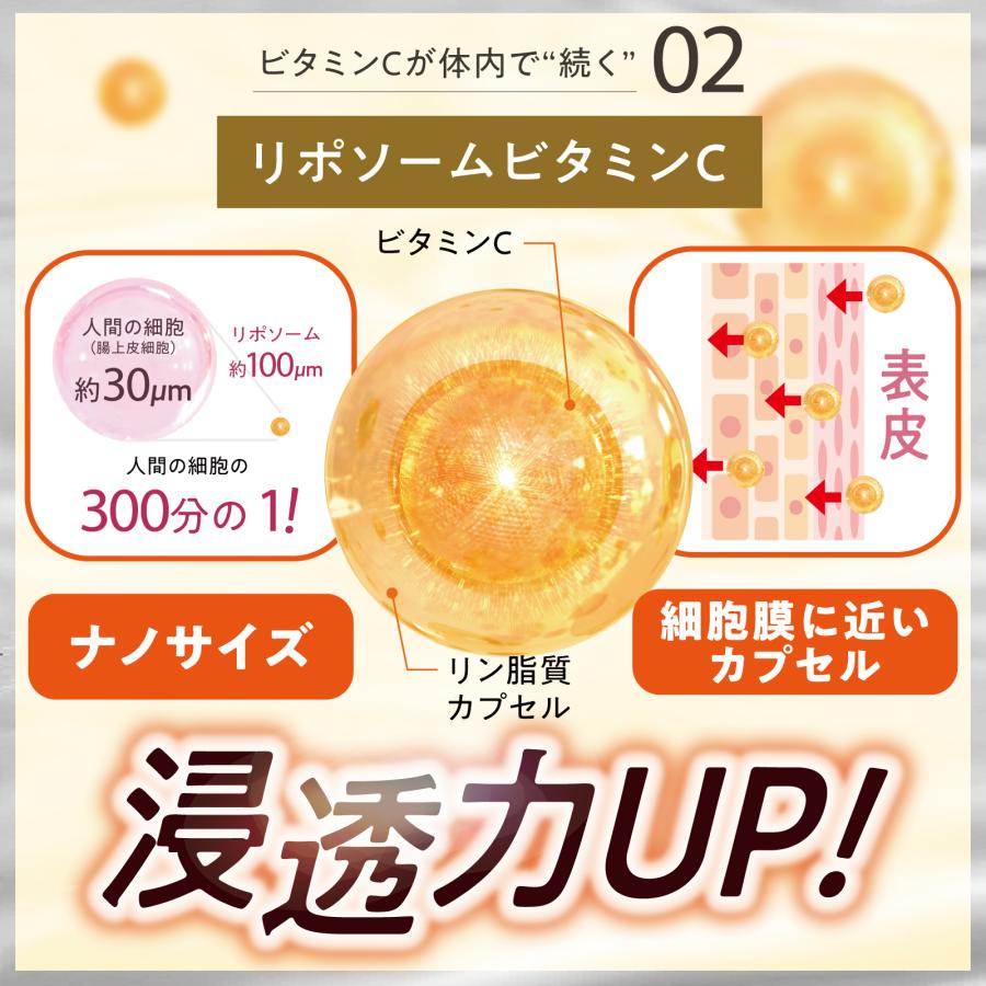 さくらの森 リポソームビタミンc ホワイトトマト ビタミンc 180包 My+