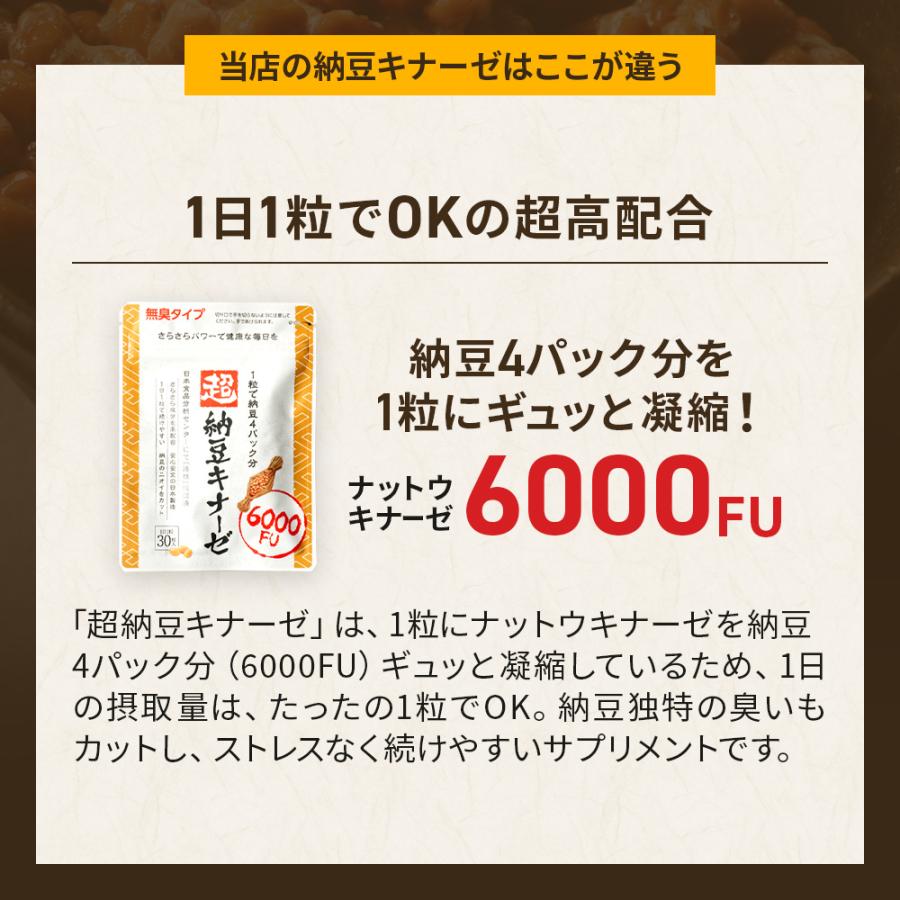 ナットウキナーゼ サプリ 超 納豆キナーゼ 6000FU イヌリン EPA DHA  ビタミンB1 ビタミンB2  さくらの森 3袋｜sakura-forest｜04