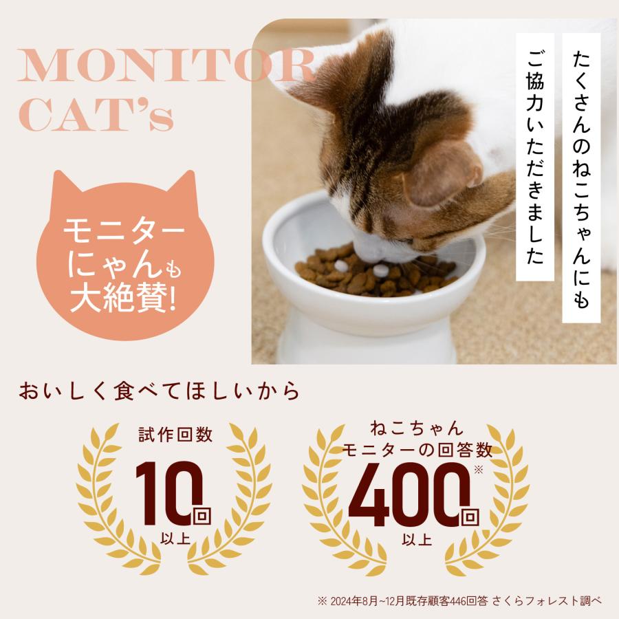 猫 ねこ ネコ 腎臓 サプリ シャンピニオンエキス ラクティウム 便臭