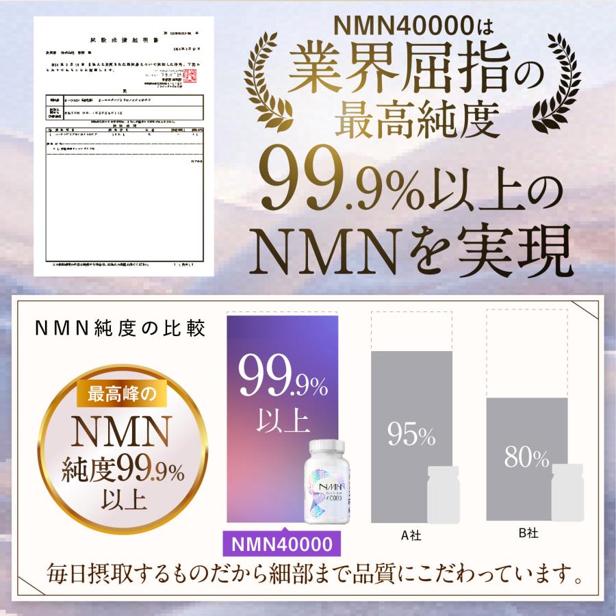 さくらの森 NMN サプリ 40000mg 日本製 高純度99.9% ヒアルロン酸