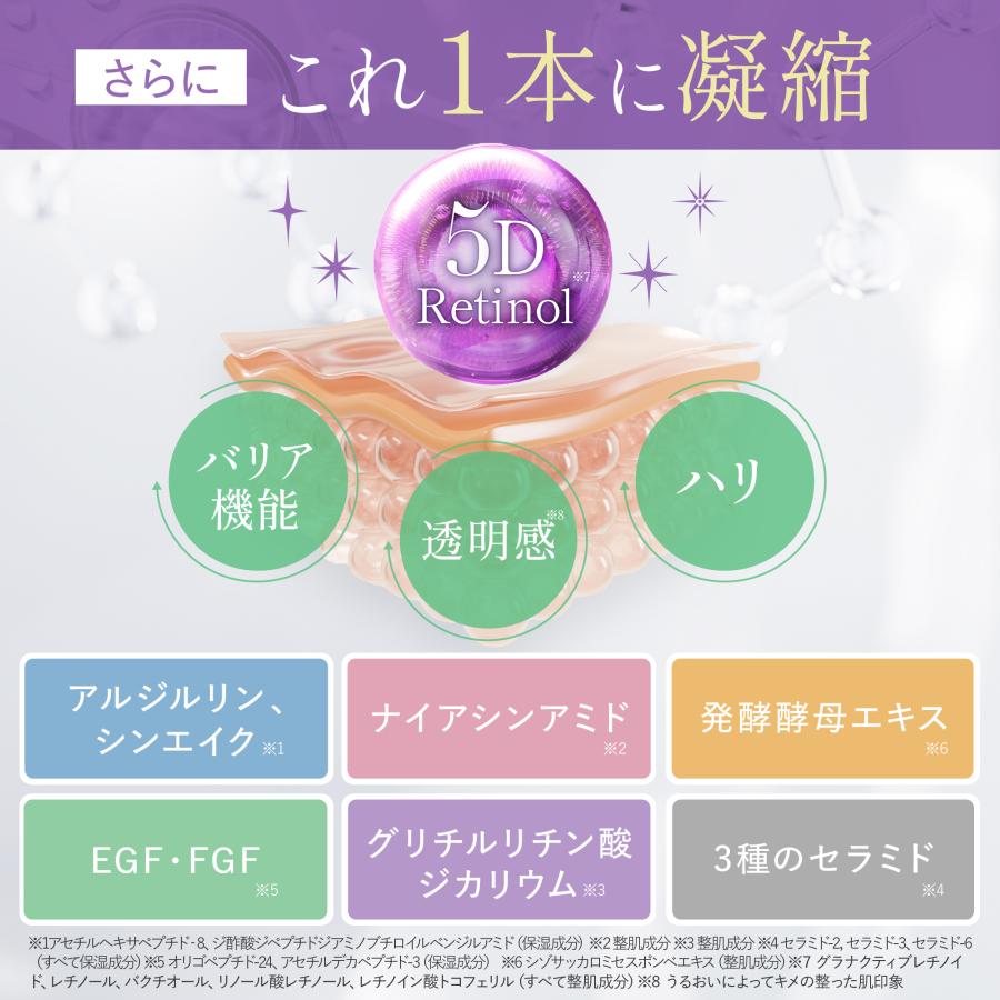 さくらの森 レチノール クリーム 美容液 CICA ナイアシンアミド
