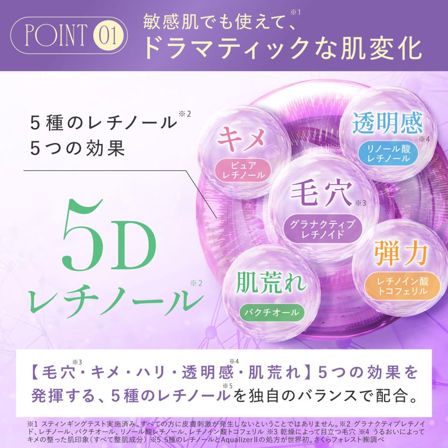 さくらの森 レチノール クリーム 美容液 CICA ナイアシンアミド