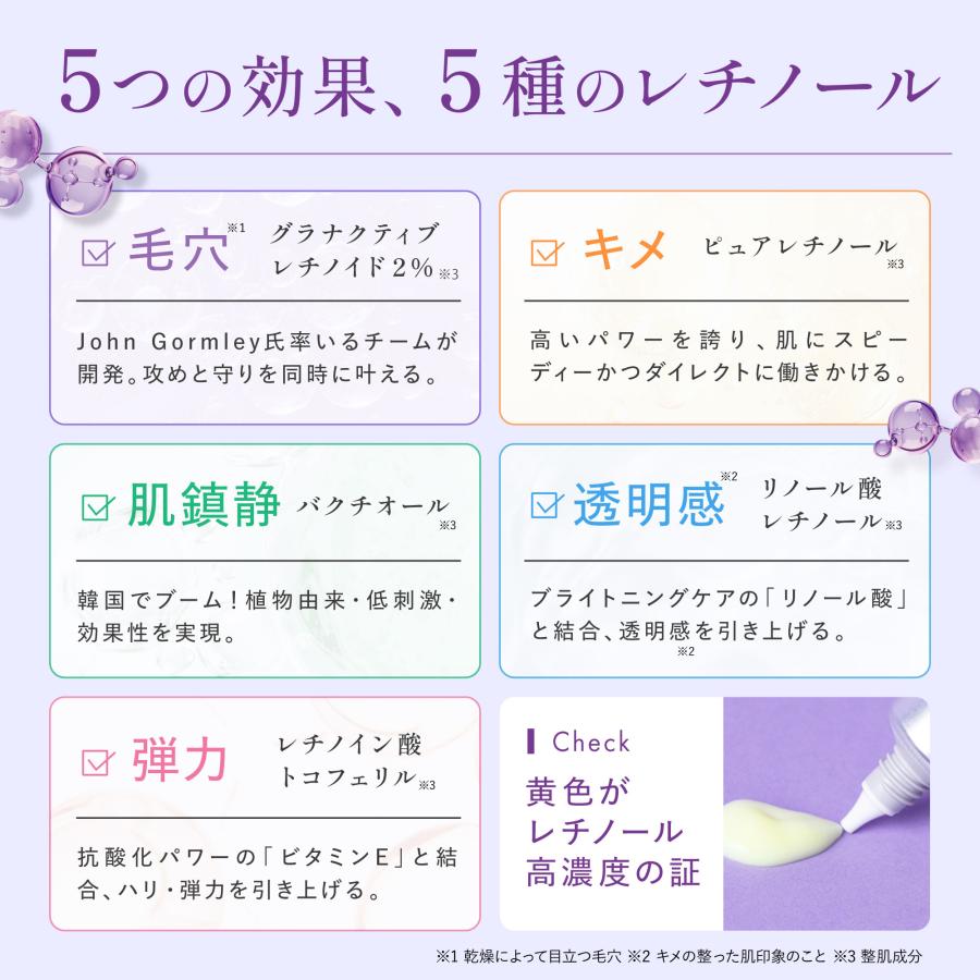 さくらの森 レチノール クリーム 美容液 CICA ナイアシンアミド