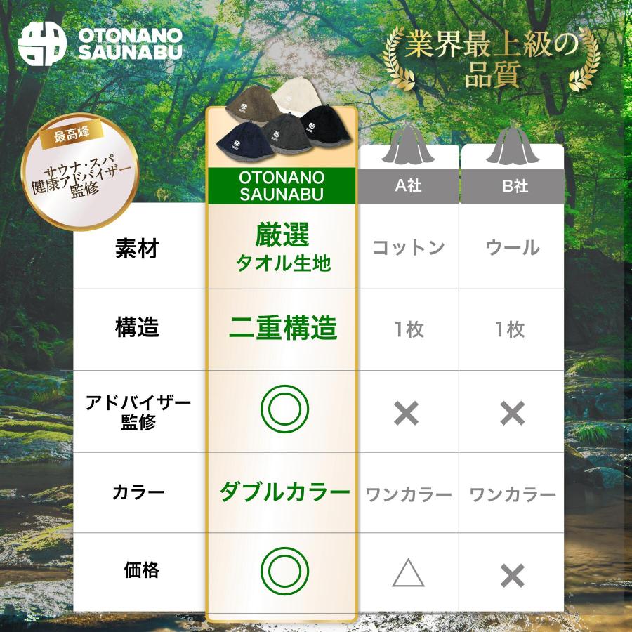 サウナハット メンズ 大きめ ととのい 高級 おしゃれ サウナ ハット